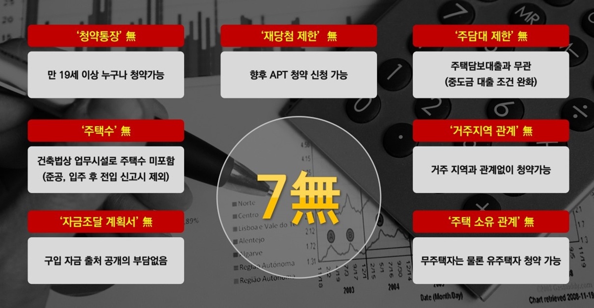 버밀리언 남산